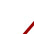 EHR Communications